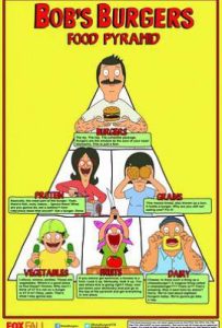 开心汉堡店 第五季 Bob’s Burgers Season 5 (2014)